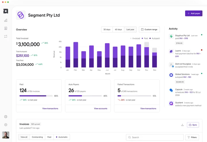 Autopaid dashboard design with purple payment charts, activity and account summaries.